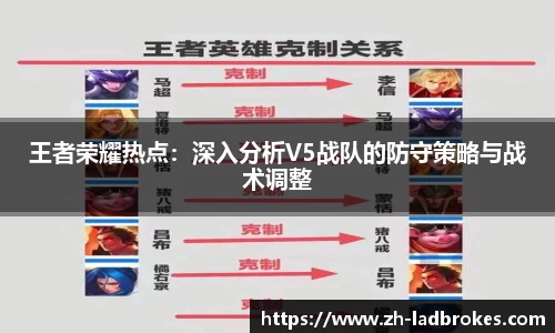 王者荣耀热点：深入分析V5战队的防守策略与战术调整