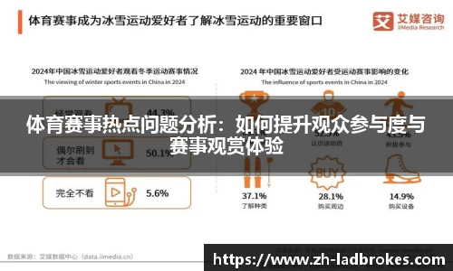 体育赛事热点问题分析：如何提升观众参与度与赛事观赏体验