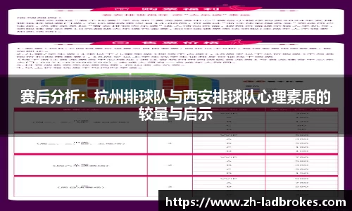 赛后分析：杭州排球队与西安排球队心理素质的较量与启示